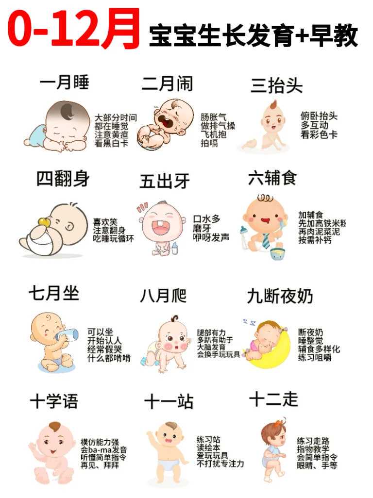 肺移植前的检查
